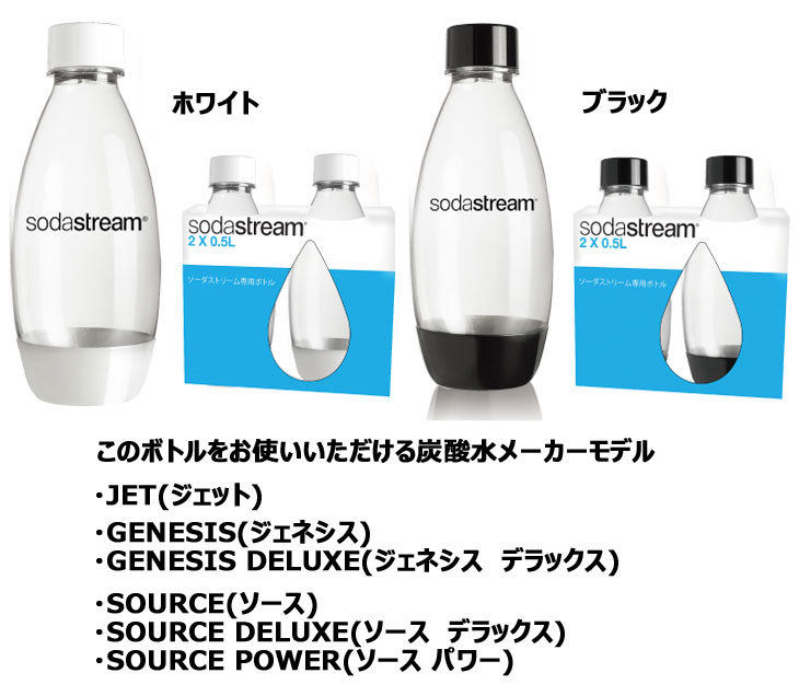 代引可】 500mL ソーダストリーム 2本セット ボトル SSB0024 Fuse ヒューズ 炭酸水メーカー