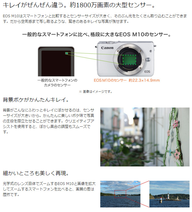 EOS M10・ダブルズームキット（グレー） 【 ムラウチドットコム 】