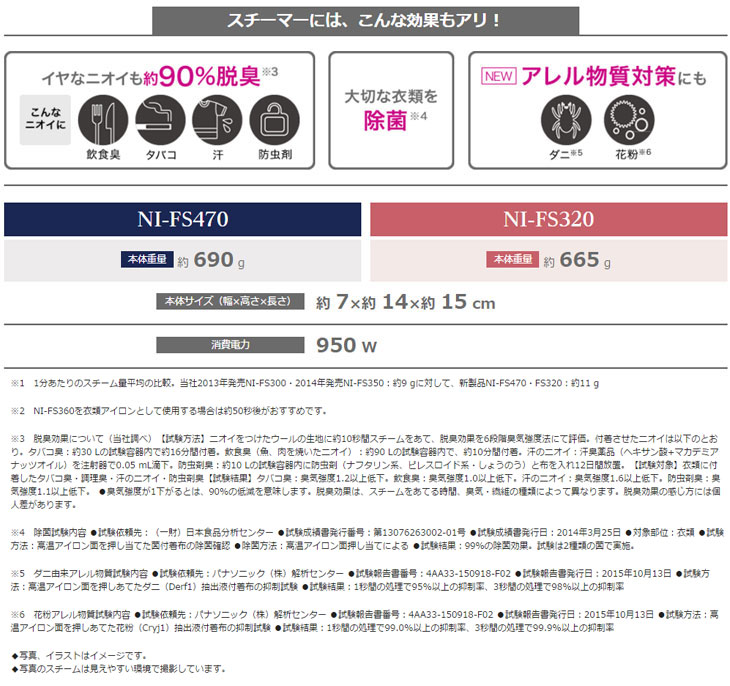 Ni Fs3 Rp 衣類スチーマー ルージュピンク ムラウチドットコム Ni Fs3 Rp 衣類スチーマー ルージュピンク ムラウチドットコム