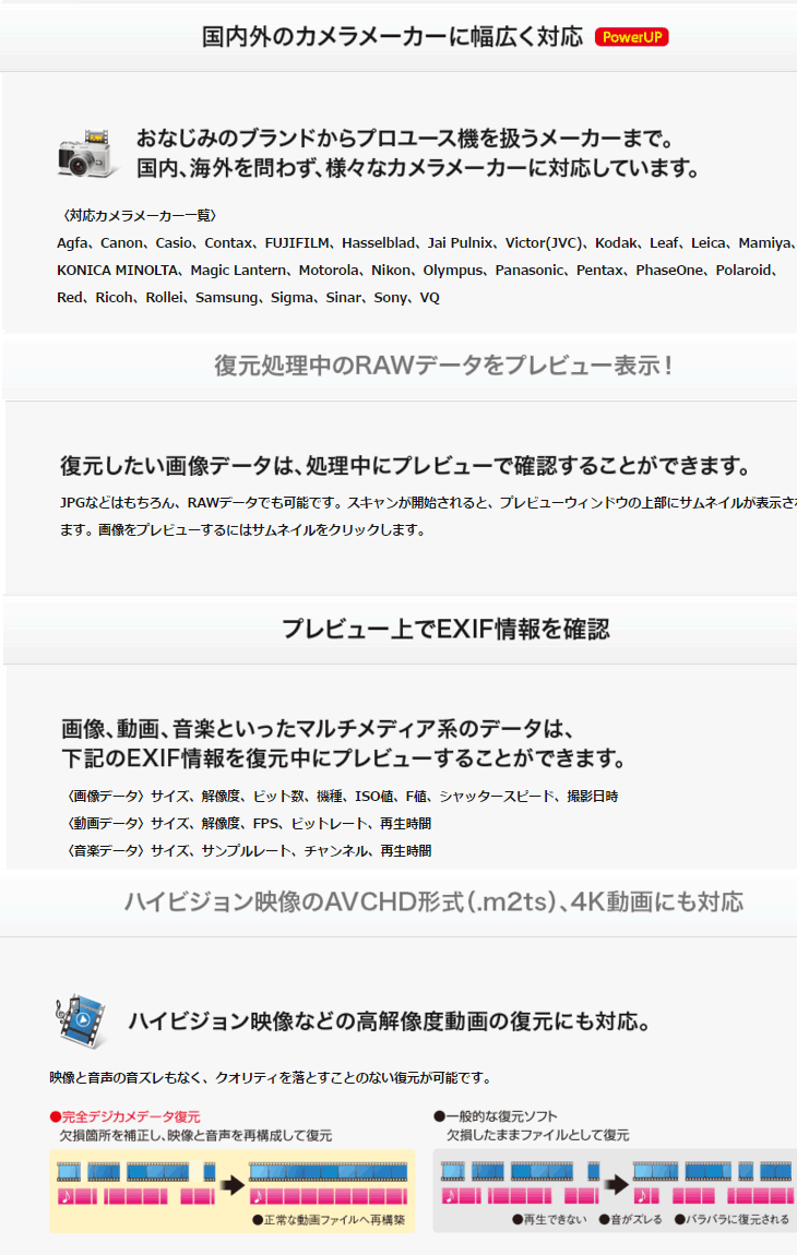 完全デジカメデータ復元15 【 ムラウチドットコム 】