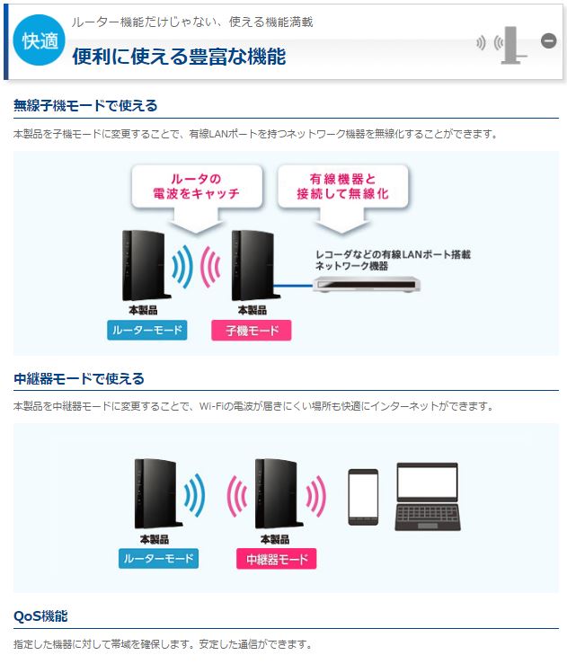 11ac N A G B対応 433 300mbps 無線lanルーター Wrc 733febk2 A ムラウチドットコム 11ac N A G B対応 433 300mbps 無線lanルーター Wrc 733febk2 A ムラウチドットコム