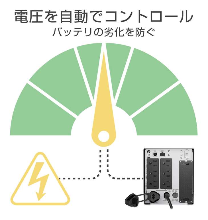 UPS 無停電電源装置 APC エーピーシー ラインインタラクティブ 長寿命バッテリ 正弦波 1年保証 SMT500J E 【 ムラウチドットコム 】