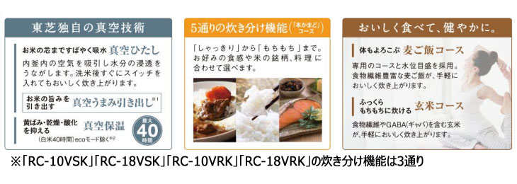RC-10VRK(W) IHジャー炊飯器 鍛造かまど銅釜 【5.5合炊き】(グラン 