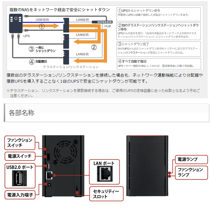Lan接続ハードディスク Nas 2tb Linkstation For Soho Raid機能搭載 Ls220dn0202b ムラウチドットコム