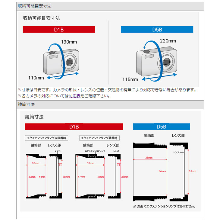 お見舞い デネット ZIP圧縮 解凍パスワード プレミアム DE-409 condominiotiradentes.com