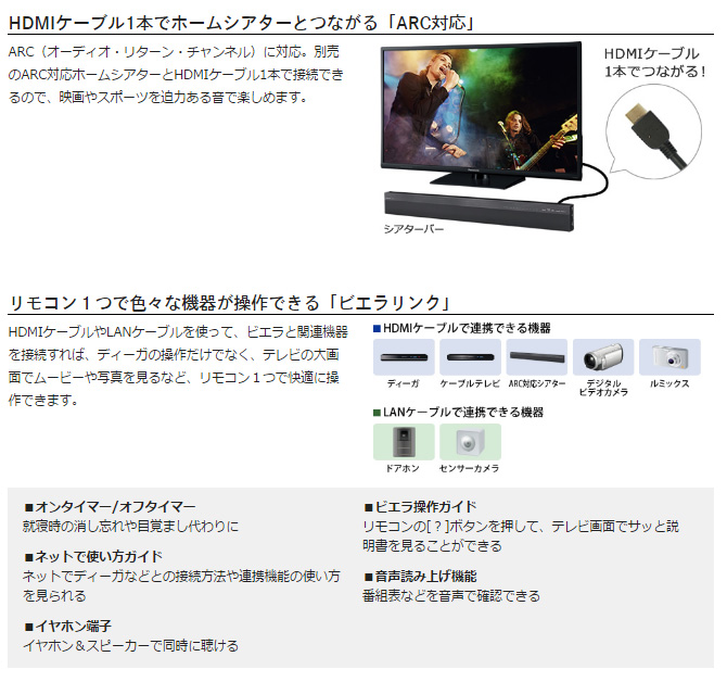 Th 24d325 Viera ビエラ ハイビジョン24v型液晶テレビ ムラウチドットコム