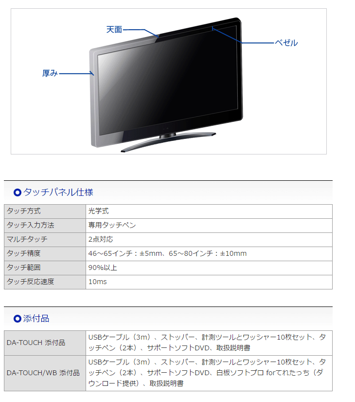 超可爱 アイ オー データ機器 ディスプレイ外付けタッチモジュール 金庫通販 I-O DATA てれたっち(DA-TOUCH)外付け型タッチ化ユニット その他