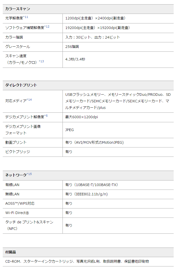 在庫限り インクジェット複合機 Privio Basic Dcp J968n W ホワイト ムラウチドットコム 在庫限り インクジェット複合機 Privio Basic Dcp J968n W ホワイト ムラウチドットコム