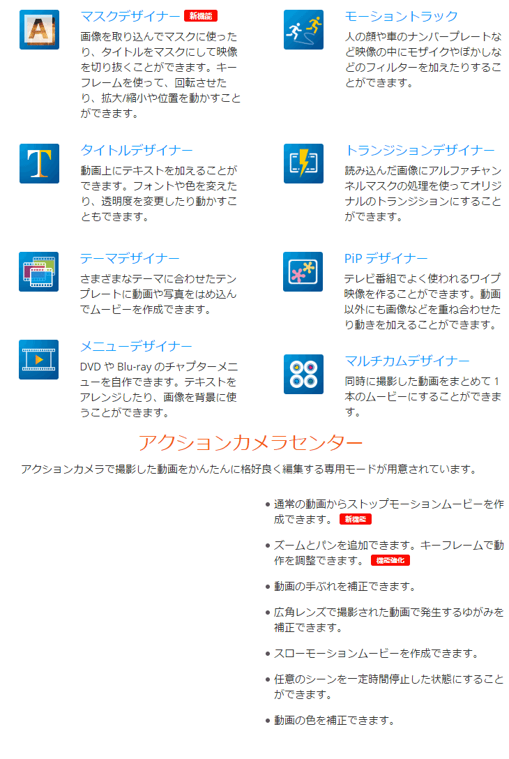PowerDirector 15 Ultimate Suite 通常版 【 ムラウチドットコム 】