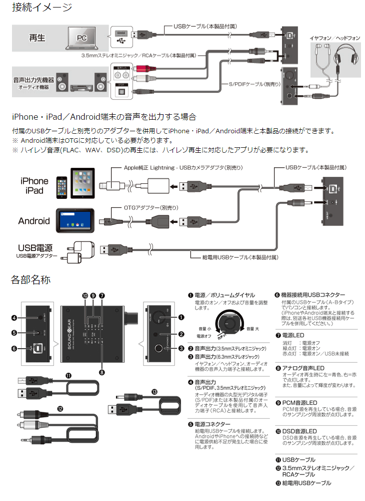 経典 プリンストン DSD対応DAC内蔵ヘッドホンアンプ DSD 2.8 5.6MHz 1bit PCM 384KHz 32bit PAV-HADSD  fucoa.cl