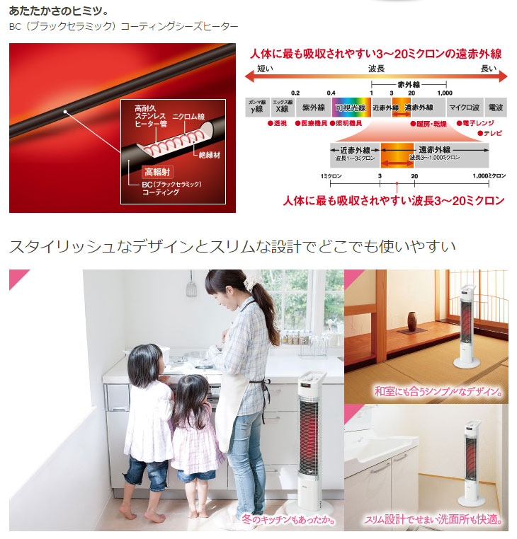Dh 916r W 電気暖房機 コアヒートスリム ホワイト ムラウチドットコム