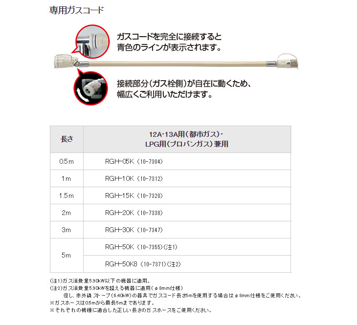 国内発送】 RINNAI リンナイ ガスホース2M 4951309299861 RGH-20K