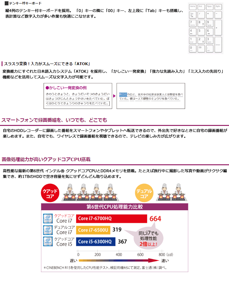 15.6型ノートPC LIFEBOOK/ライフブック ハイスペック AH53/A3 