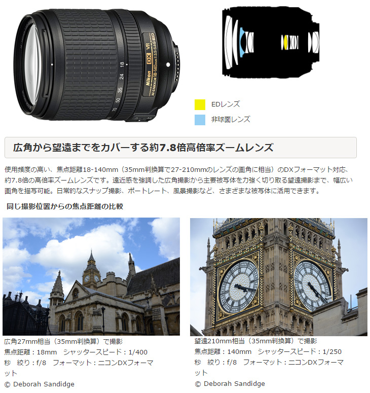D5600 18 140 Vr レンズキット ムラウチドットコム