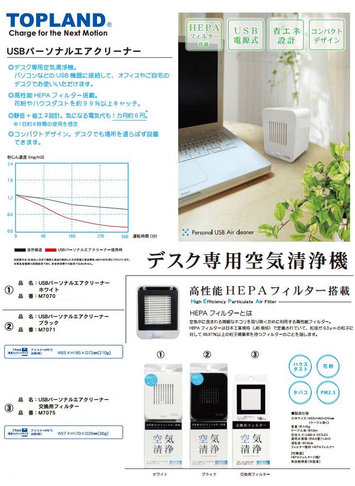 女の子向けプレゼント集結 M7071 USBパーソナルエアクリーナー ブラック