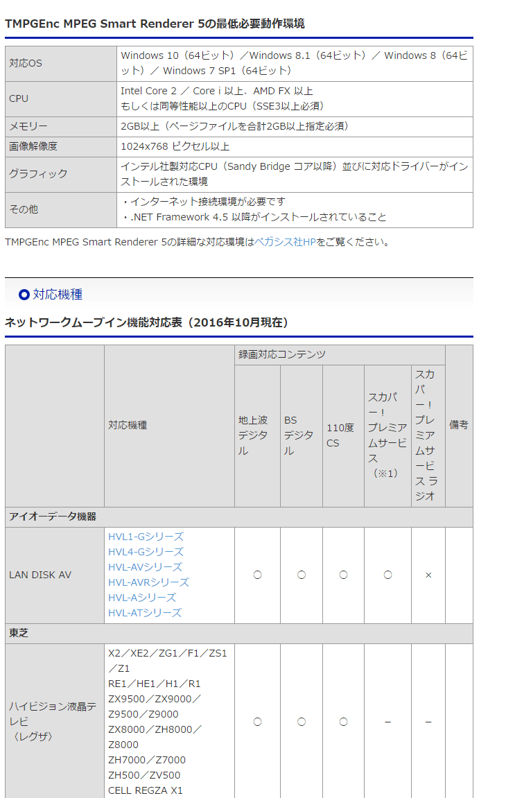 Usb3 0対応 Ivdr Sアダプター ペガシス社動画編集ソフト付き Rhdm Ut Tev5 ムラウチドットコム