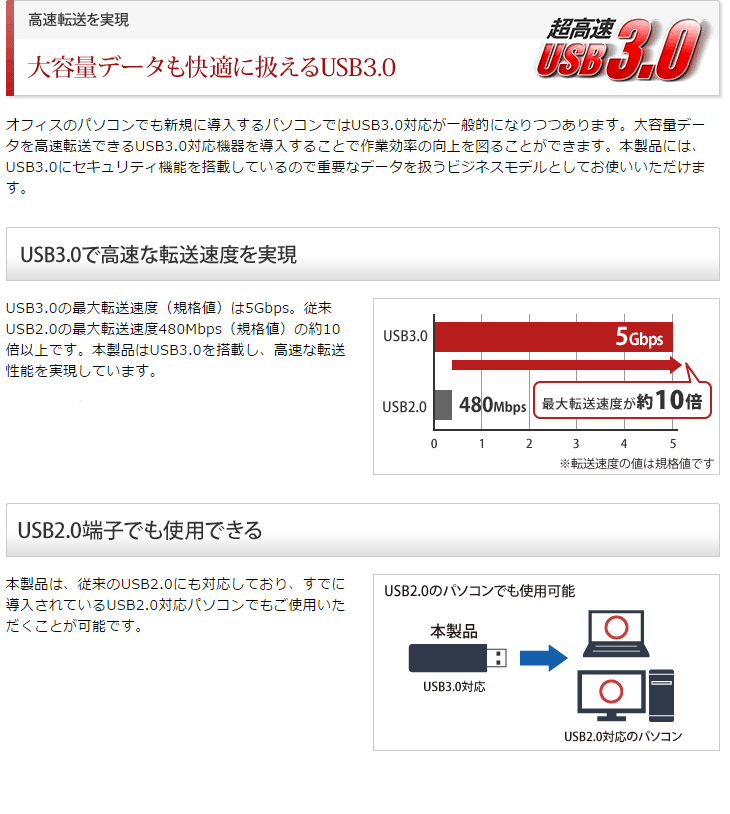 ウイルスチェック機能搭載 セキュリティを向上する管理ソフトウェア 高速転送を実現するUSB3.0対応 ウイルスチェックモデル 5年保証モデル  BUFFALO ハードウェア暗号化機能搭載 管理ツール対応 USB3．0対応 セキュリティーUSBフラッシュメモリ 64GB  RUF3-HS64GTV5 ...