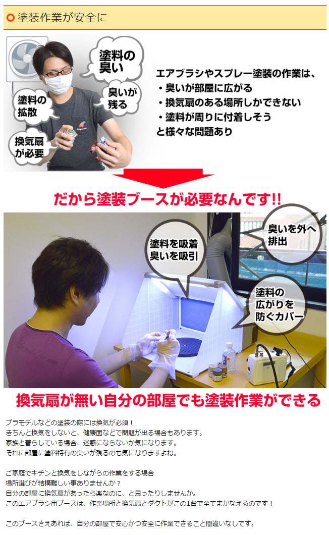 8405円 営業 THANKO サンコー 換気扇の無い場所で臭いを強制排出 LEDライト付パワフルファン塗装ブース BRUSHBT4