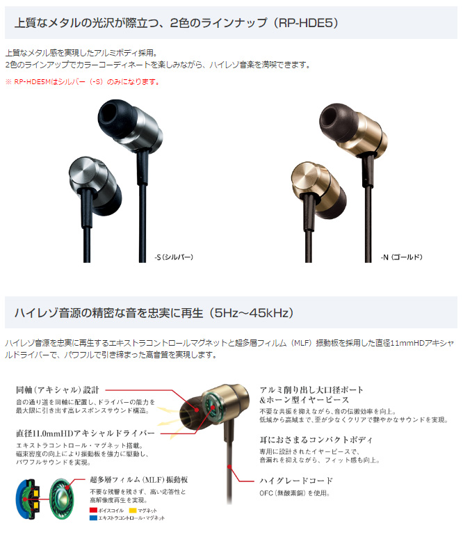 RP-HDE5-S（シルバー） ステレオインサイドホン 【 ムラウチドットコム 】