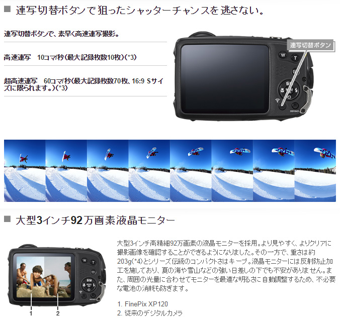 F Fx Xp1lm ライム Finepix Xp1 ファインピックス ムラウチドットコム