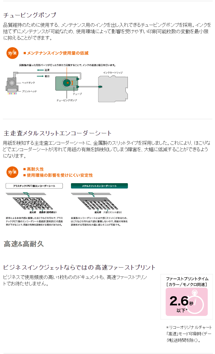 ジェルジェットプリンター Sg 5100 フロント手差しモデル Sg5100ft ムラウチドットコム ジェルジェットプリンター Sg 5100 フロント手差しモデル Sg5100ft ムラウチドットコム