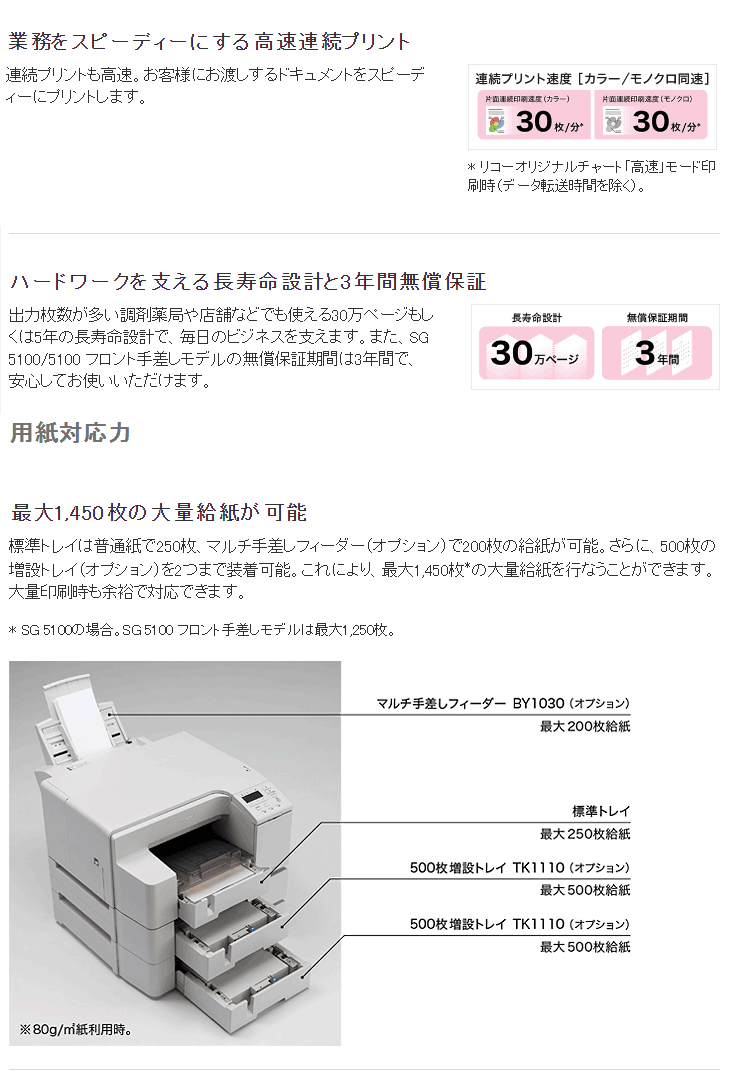 ジェルジェットプリンター Sg 5100 フロント手差しモデル Sg5100ft ムラウチドットコム ジェルジェットプリンター Sg 5100 フロント手差しモデル Sg5100ft ムラウチドットコム