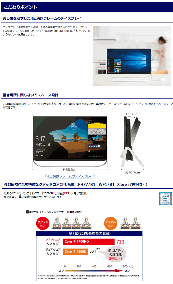 23.8型液晶一体型デスクトップPC FMV ESPRIMO/エスプリモ FH53/B1 