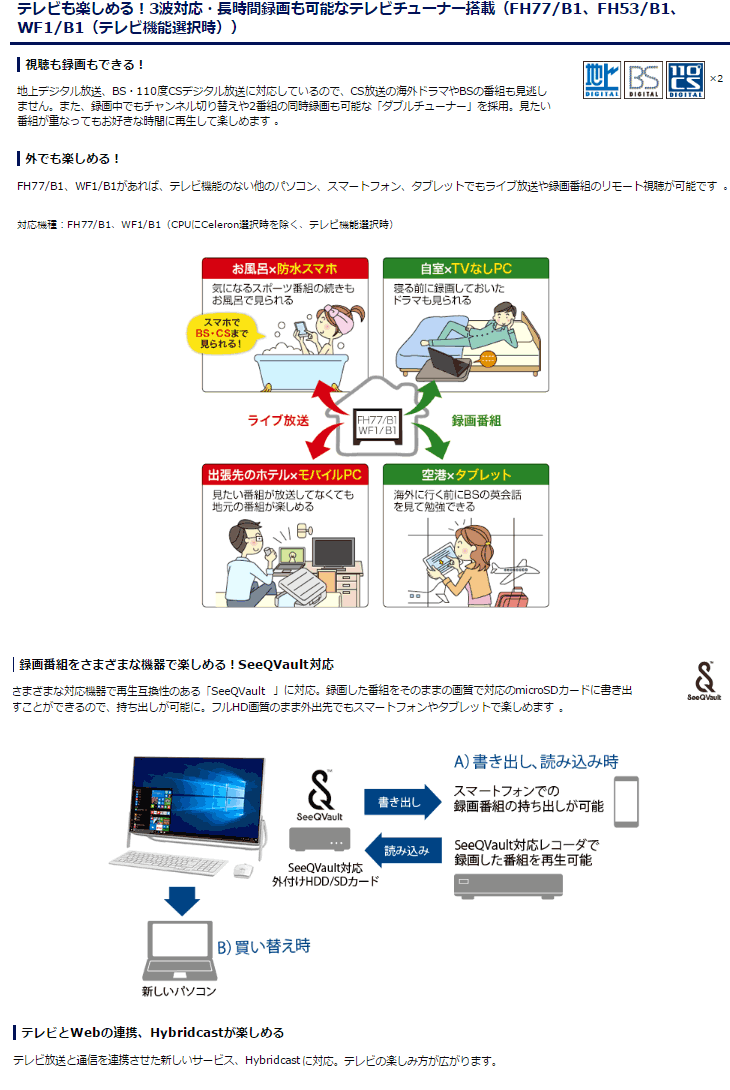 23.8型液晶一体型デスクトップPC FMV ESPRIMO/エスプリモ FH53/B1 