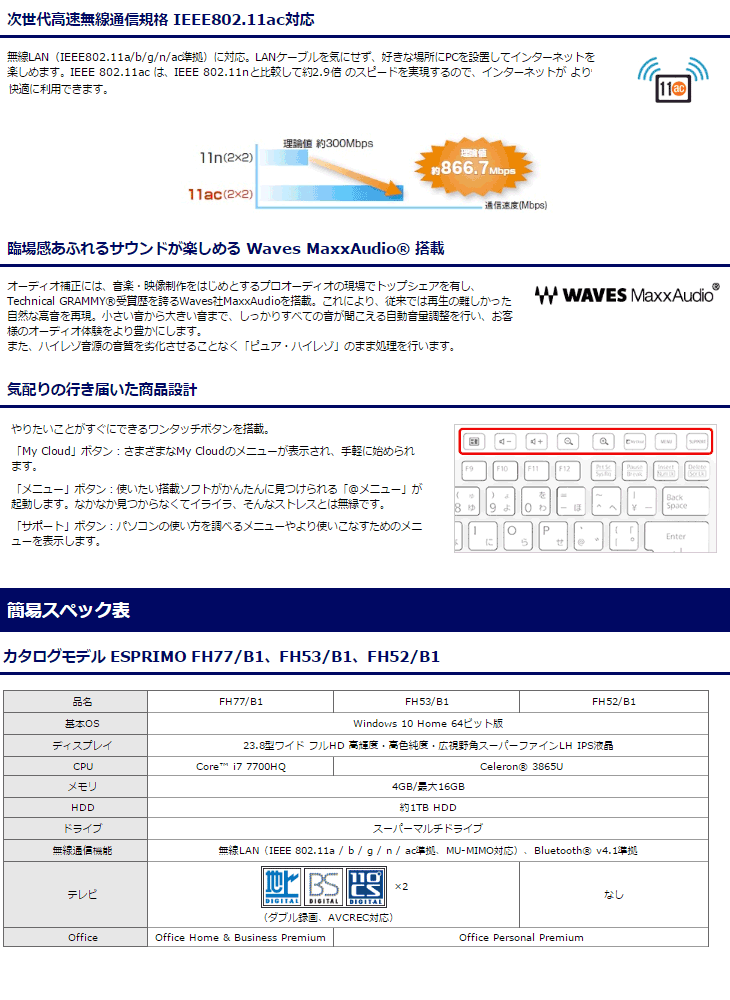 23.8型液晶一体型デスクトップPC FMV ESPRIMO/エスプリモ FH53/B1 
