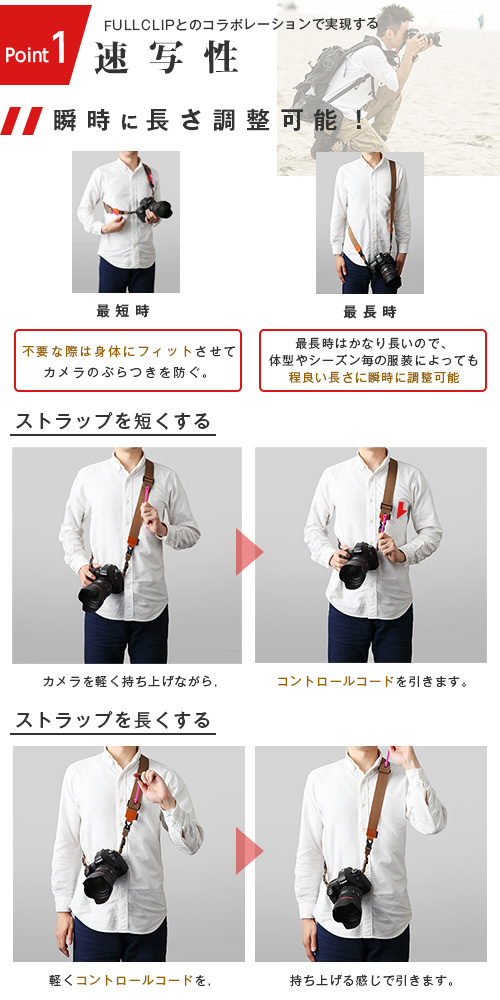 JETGLIDE2 Ver.2 速写ストラップ 38mm幅 (オリーブドラブ×ブラック 