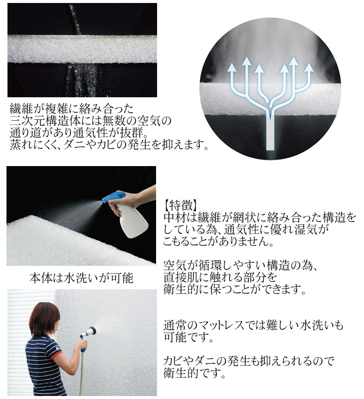 ʋCQI􂢉\I