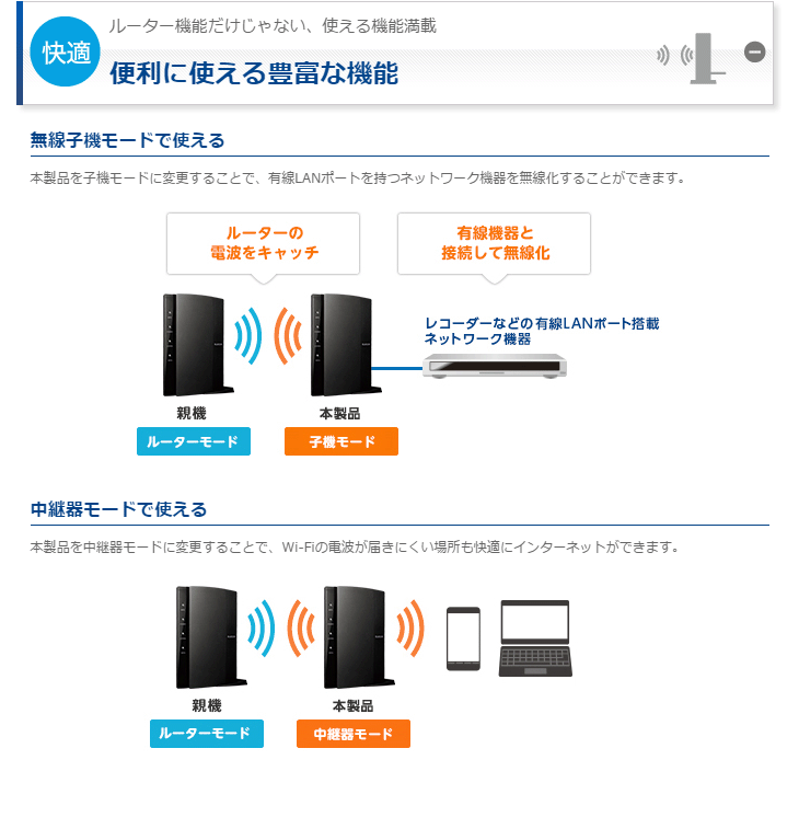 11ac 1300 450mbps 無線lanギガビットルーター Wrc 1750ghbk E ムラウチドットコム