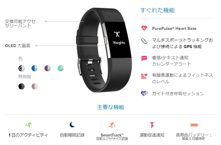 楽天市場】fitbit フィットビット 心拍計 フィットネスリスト