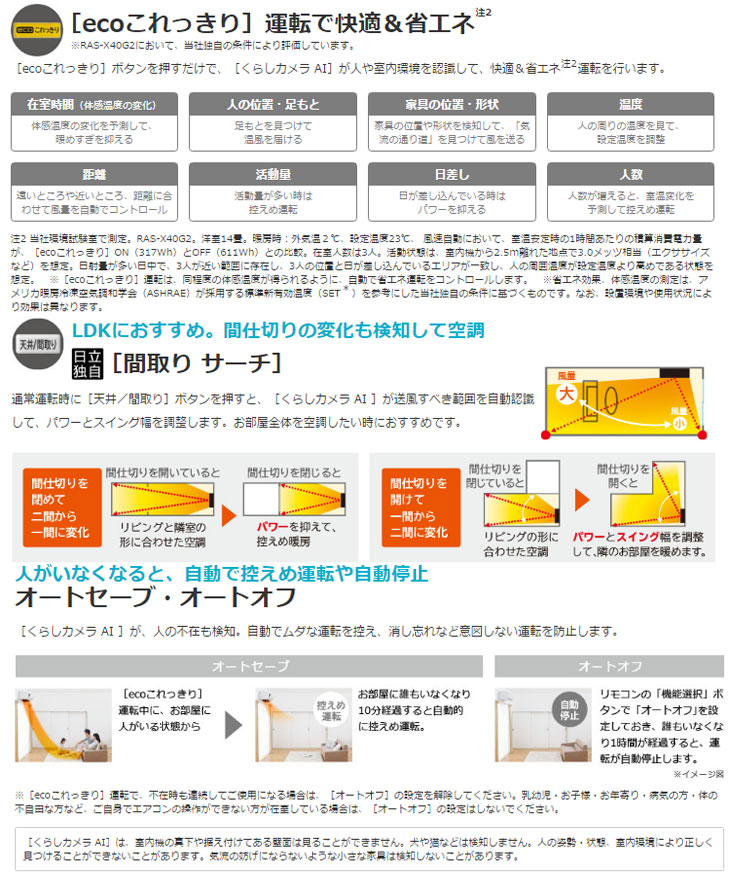 ステンレス クリーン白くまくん Ras X40g2 W スターホワイト 200v ムラウチドットコム