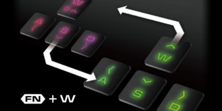 8色バックライト搭載の薄型ゲーミングキーボード Vantar Gaming Keyboard ムラウチドットコム