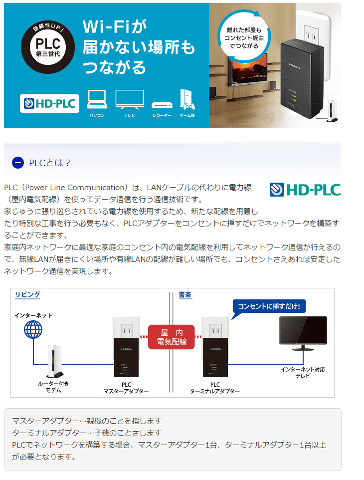 市場 I アイ O オー データ コンセント直結型PLCアダプター DATA