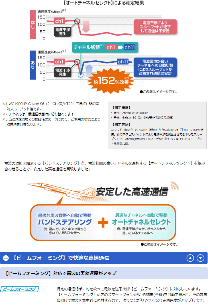 11ac対応無線lanルーター Aterm Wg1900hp Pa Wg1900hp ムラウチドットコム