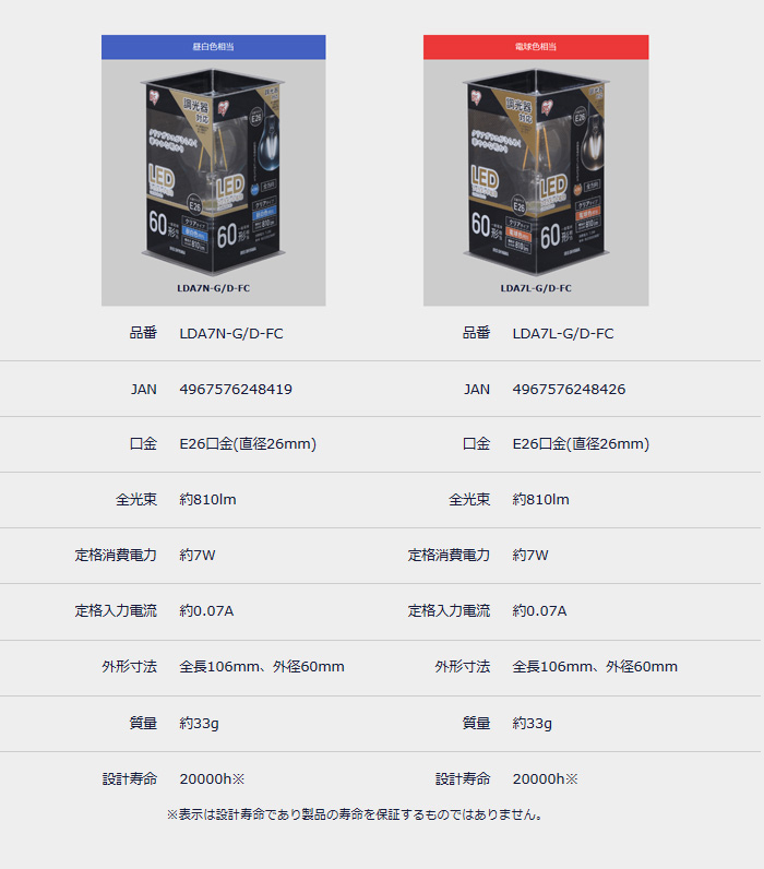 Lda7l G D Fc E26口金 一般電球60w形相当 Ledフィラメント電球 クリアタイプ 電球色相当 ムラウチドットコム