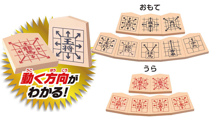 目指せ未来の将棋名人 初心者に安心 動く方向がわかる将棋セット Murauchi Com ムラウチドットコムの公式通販サイト 目指せ未来の将棋名人 初心者に安心 動く方向がわかる将棋セット Murauchi Com ムラウチドットコムの公式通販サイト