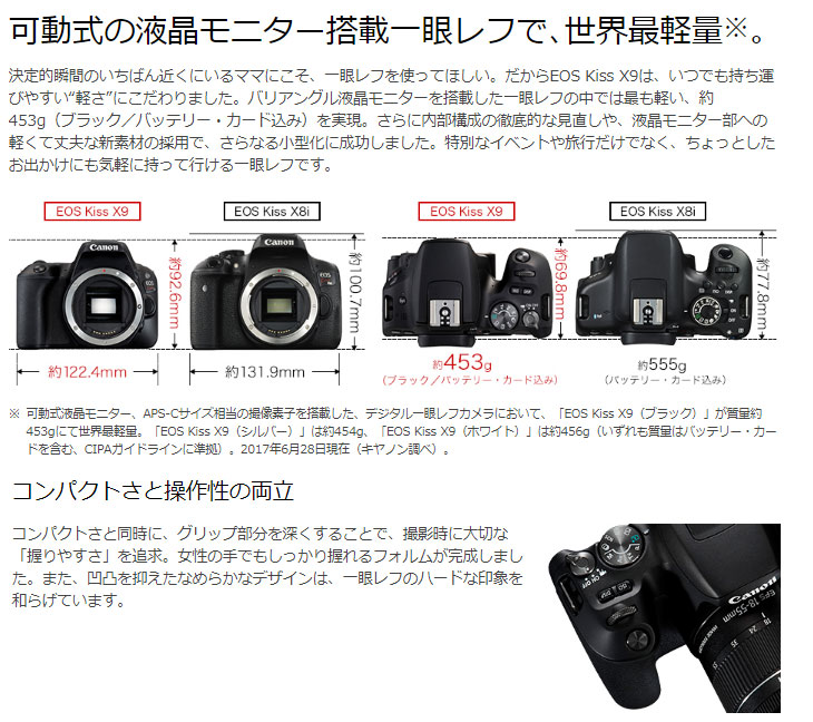 EOS Kiss X9(シルバー)・EF-S18-55 IS STM レンズキット＋液晶 