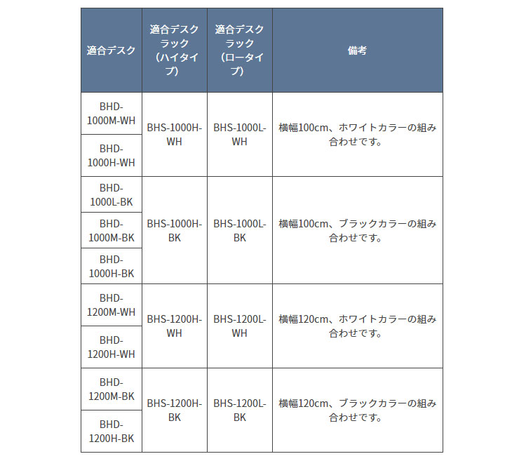 代引不可 Bhs 10h Bk デスクラック ハイタイプ 横幅1cm ブラック ムラウチドットコム