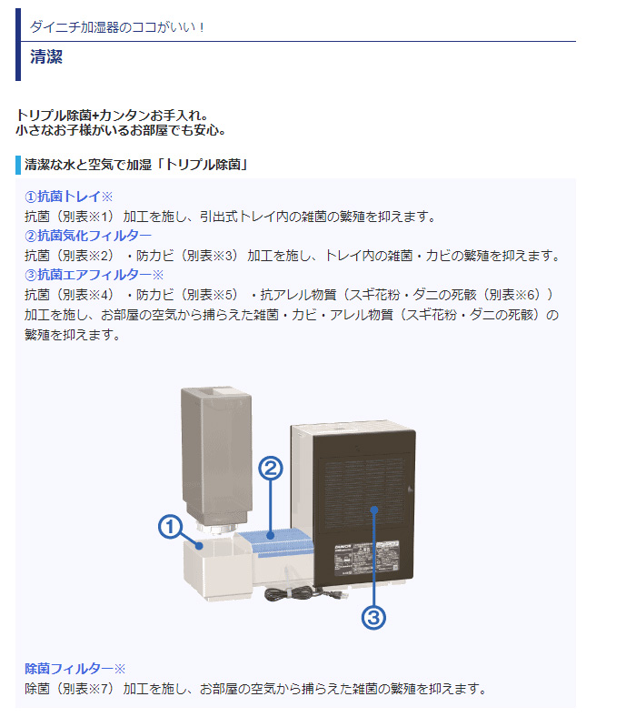 ダイニチ H060516 カンタン取替えフィルター【3個入り】 【 ムラウチドットコム 】