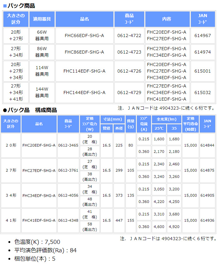 市場 NEC FHC 114W 丸形スリム蛍光灯 LifeEスリム 20形+27形+34形パック品