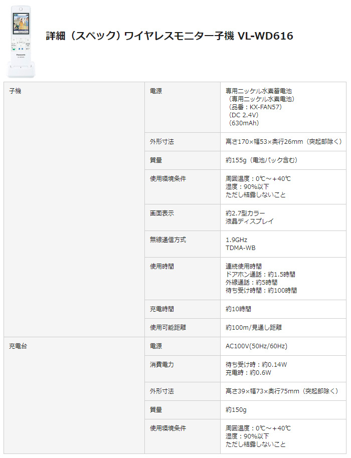 カメラ 防犯カメラ VL-WD616 ワイヤレスモニター子機（ドアホン/電話両用） 【 ムラウチ 