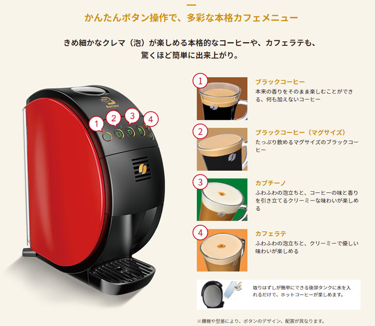 ネスカフェ ゴールドブレンド バリスタ 50[Fifty] - 通販 - azenco.co.uk