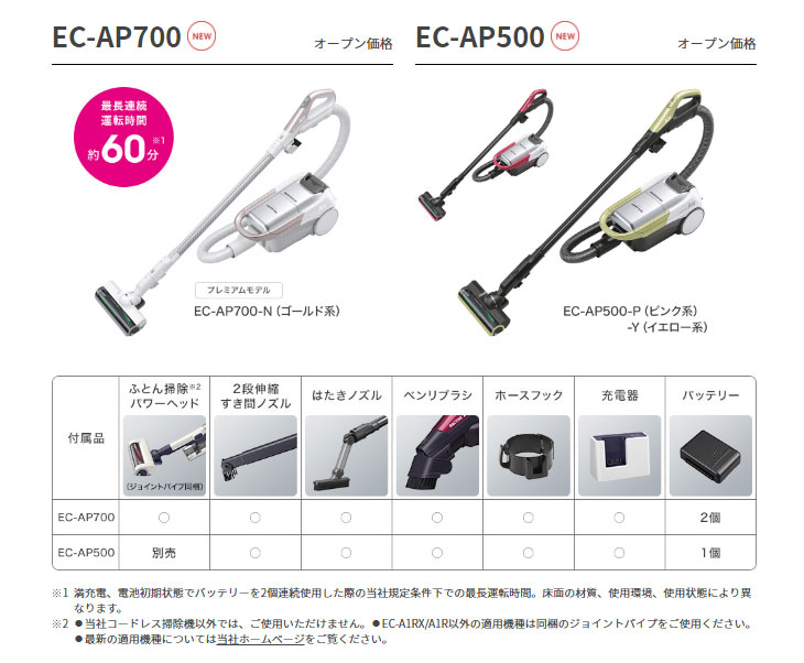 Ec Ap700 N コードレスキャニスター紙パック式掃除機 Ractive Air プレミアムモデル ゴールド系 ムラウチドットコム Ec Ap700 N コードレスキャニスター紙パック式掃除機 Ractive Air プレミアムモデル ゴールド系 ムラウチドットコム