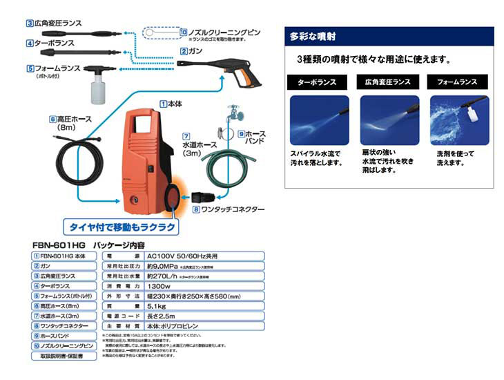 Fbn 601hg D 高圧洗浄機 オレンジ ムラウチドットコム