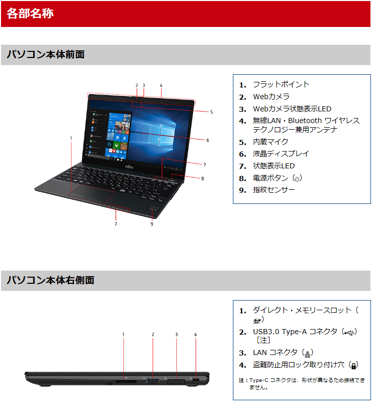 13.3型ノートPC FMV LIFEBOOK/ライフブック UH90/B3 ピクトブラック 