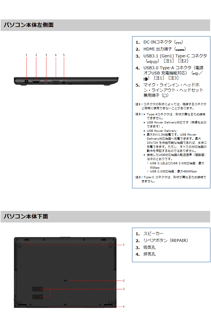 13.3型ノートPC FMV LIFEBOOK/ライフブック UH90/B3 ピクトブラック 