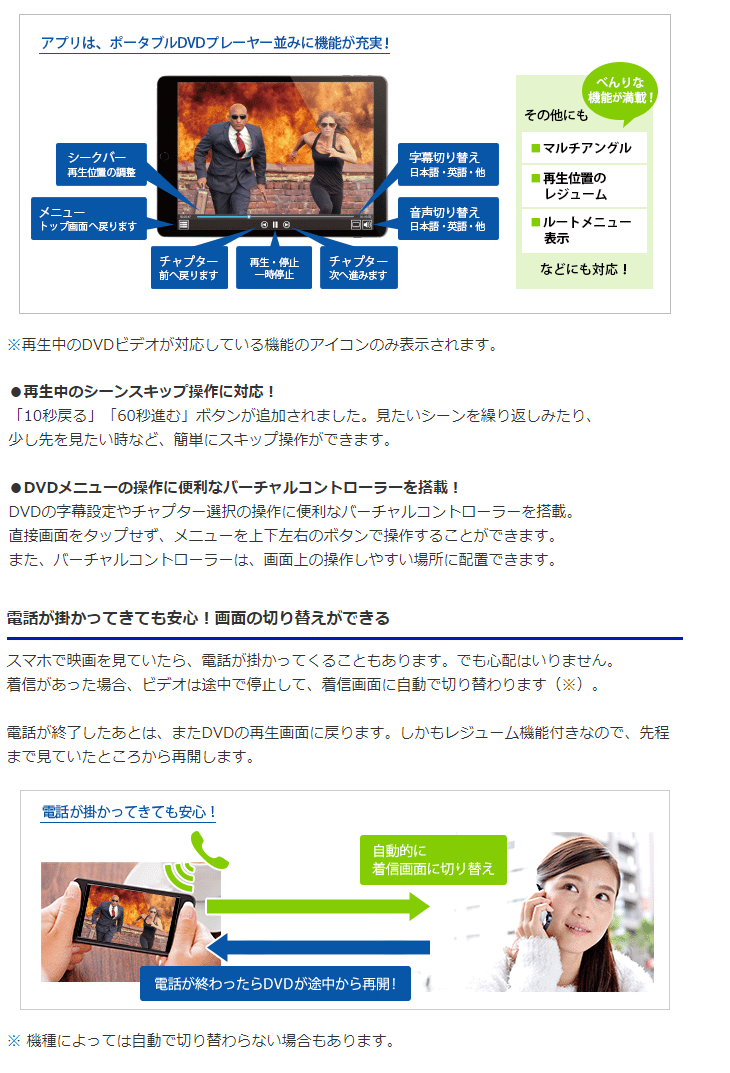 スマートフォン用dvdプレーヤー ワイヤレス Dvdミレル Dvrp W8ai2 ムラウチドットコム